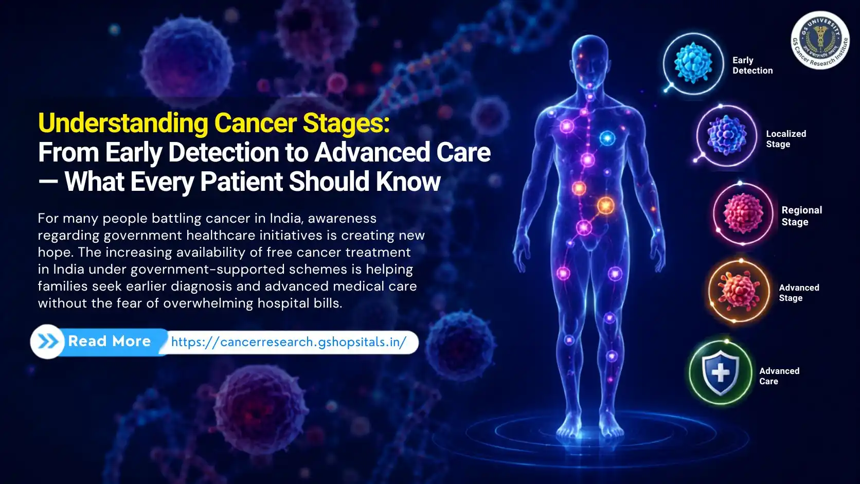 Understanding Cancer Stages: From Early Detection to Advanced Care